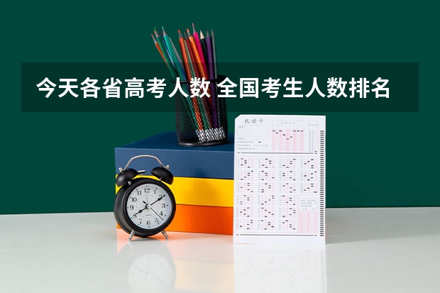 今天各省高考人数 全国考生人数排名
