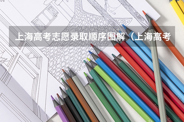上海高考志愿录取顺序图解（上海高考志愿录取顺序？）