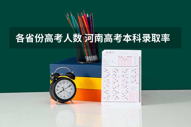 各省份高考人数 河南高考本科录取率