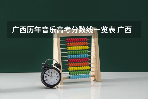 广西历年音乐高考分数线一览表 广西高考分数线公布 广西高考录取分数线