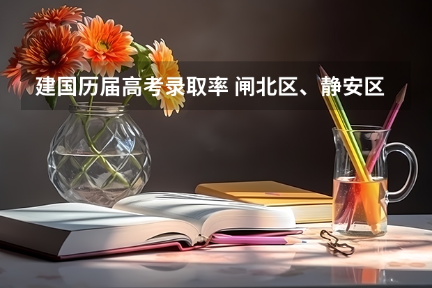 建国历届高考录取率 闸北区、静安区的重点初中的中考升学率及具体学校的教学重点,敬请好心人帮忙回答,谢谢。”