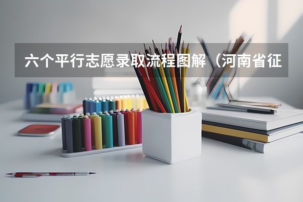 六个平行志愿录取流程图解（河南省征集志愿填报流程）