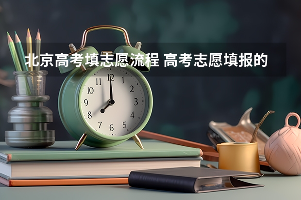 北京高考填志愿流程 高考志愿填报的具体操作流程是怎样的