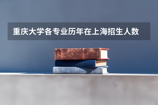 重庆大学各专业历年在上海招生人数