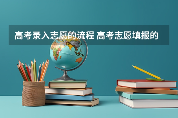 高考录入志愿的流程 高考志愿填报的具体操作流程是怎样的