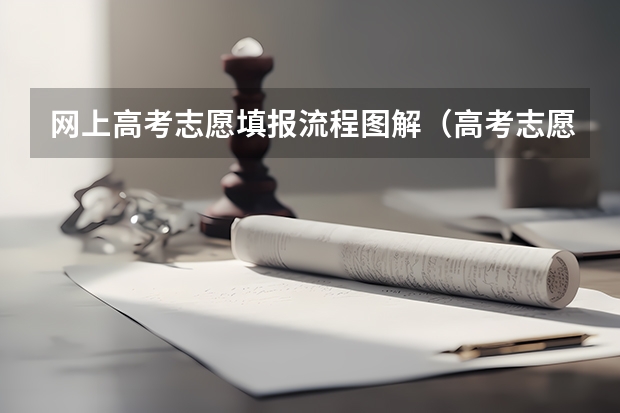 网上高考志愿填报流程图解（高考志愿填报流程图解）