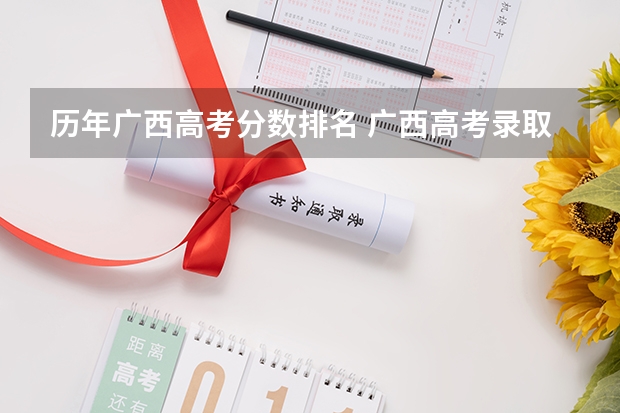 历年广西高考分数排名 广西高考录取分数线一览表