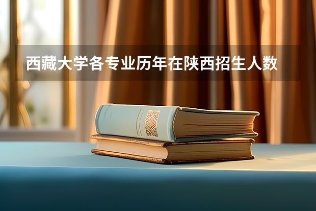 西藏大学各专业历年在陕西招生人数