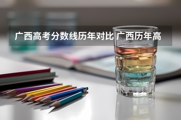 广西高考分数线历年对比 广西历年高考录取分数线