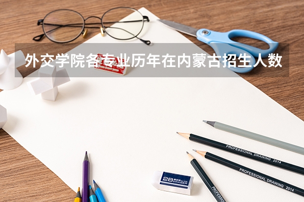 外交学院各专业历年在内蒙古招生人数