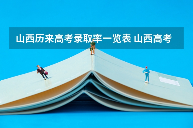 山西历来高考录取率一览表 山西高考二批次录取率