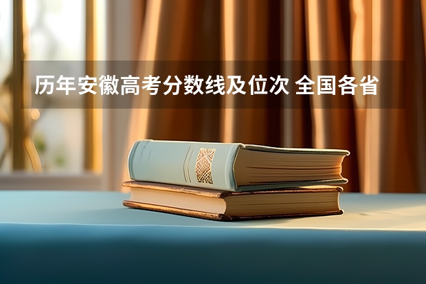 历年安徽高考分数线及位次 全国各省高考录取分数线排名
