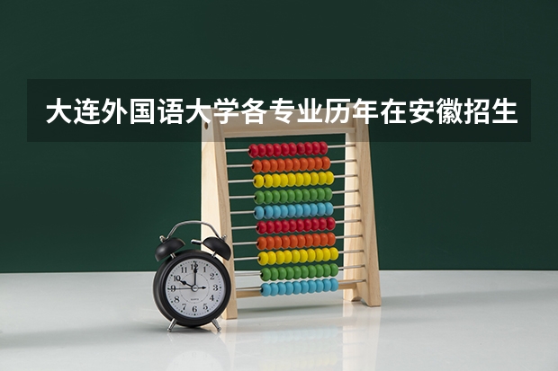 大连外国语大学各专业历年在安徽招生人数