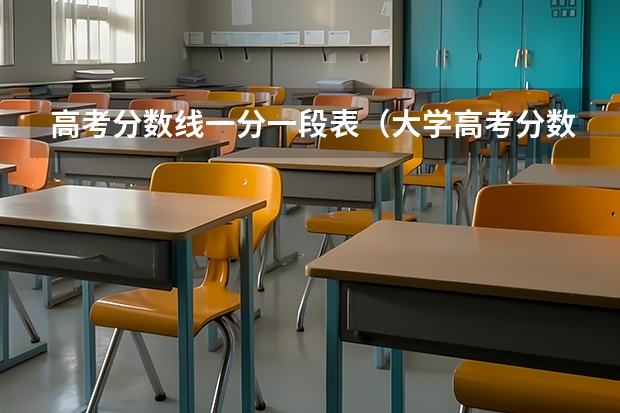 高考分数线一分一段表（大学高考分数线排名）