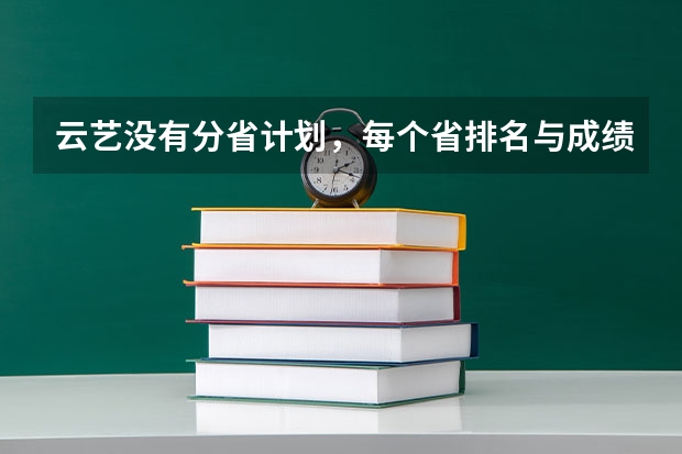 云艺没有分省计划，每个省排名与成绩都不同怎么录取
