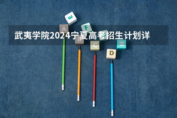 武夷学院2024宁夏高考招生计划详解
